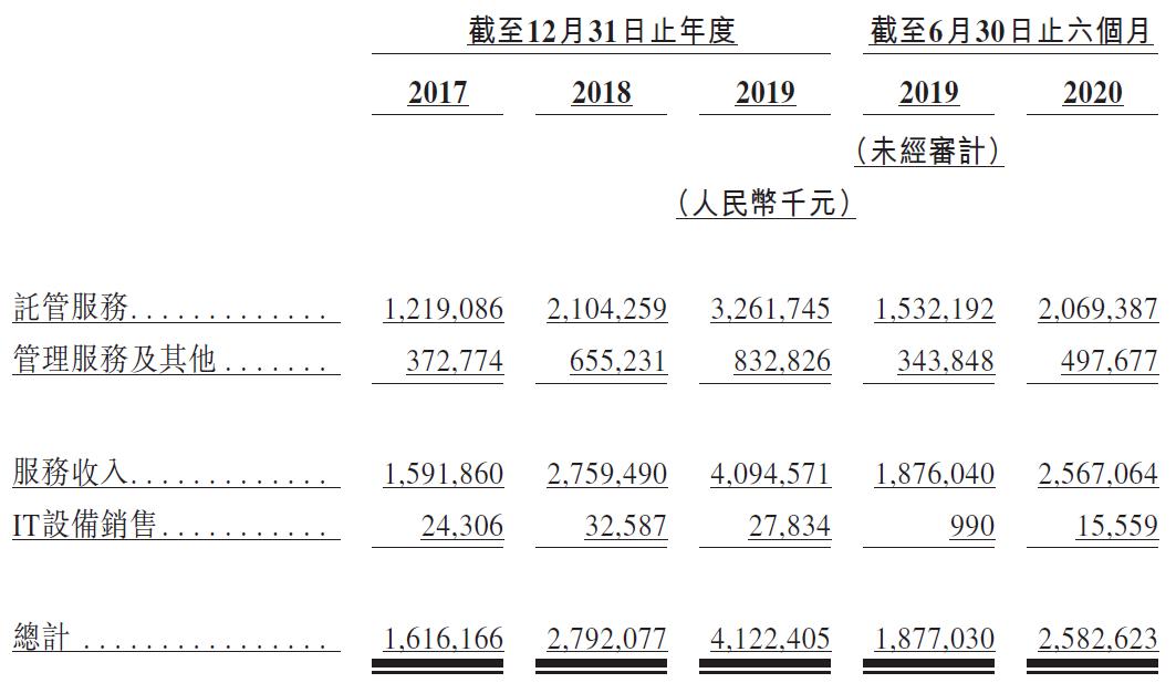 下载清理大师最新版，提升手机性能，优化生活品质