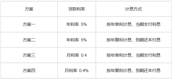 2024年澳门今期资料号码-构建解答解释落实