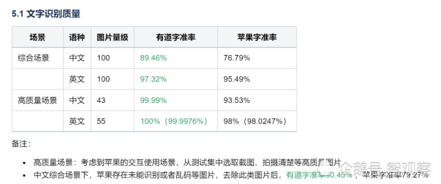 资讯 第188页