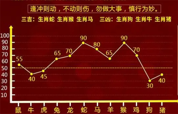 一肖一码100‰能中多少钱-实证分析解释落实