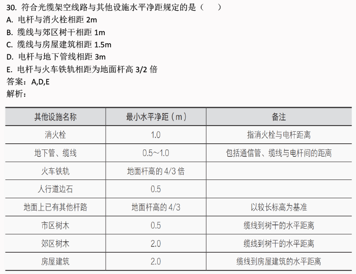 2024全年资料免费大全一肖一特-构建解答解释落实