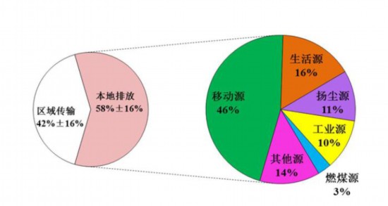 二四六香港资料期期准-绝对经典解释落实