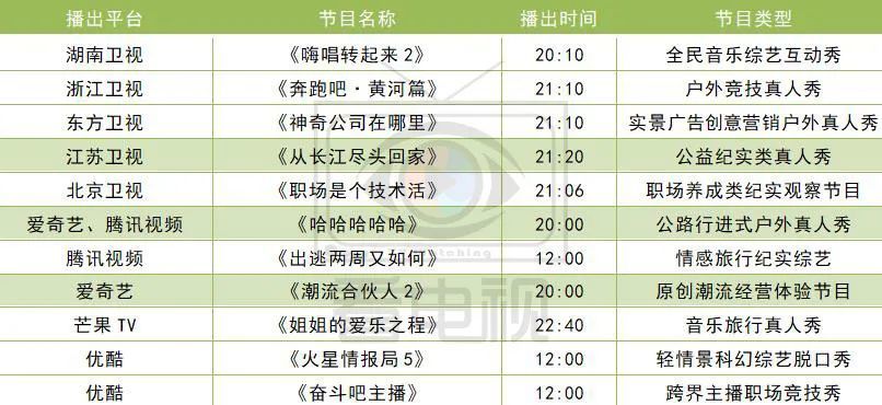 2024澳门今晚开特马开什么-精选解释解析落实