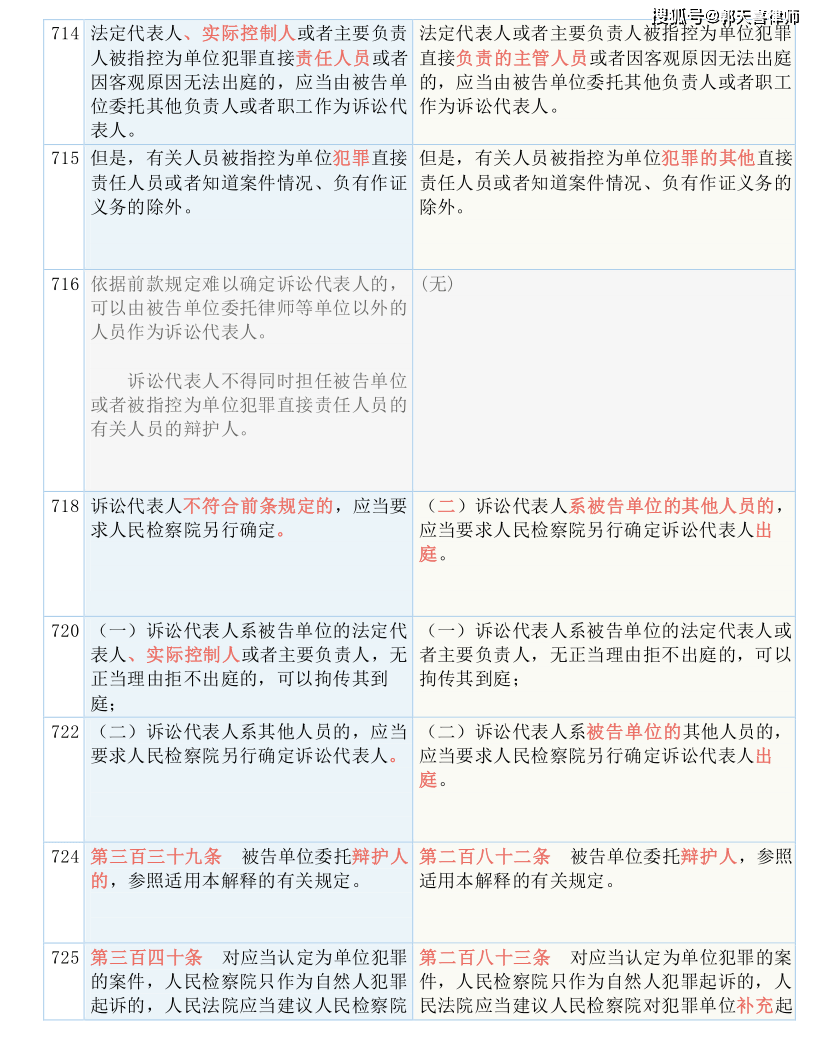 澳门一码一码100准确资料大全查询-绝对经典解释落实