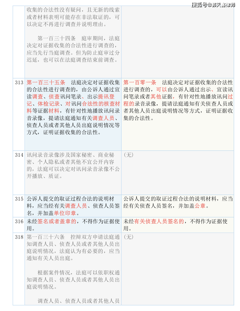 62827澳彩资料查询-准确资料解释落实