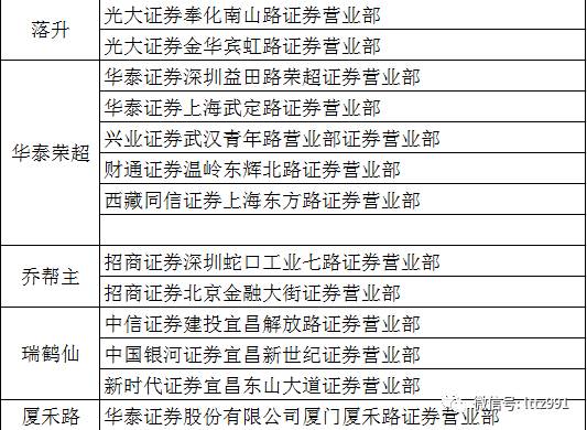 4949精准澳门彩最准确的-现状分析解释落实