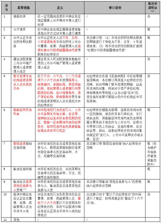 资讯 第183页