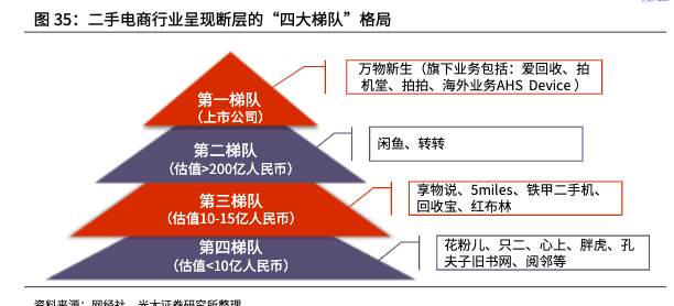 网上最新赚钱方法，探索多元化盈利途径