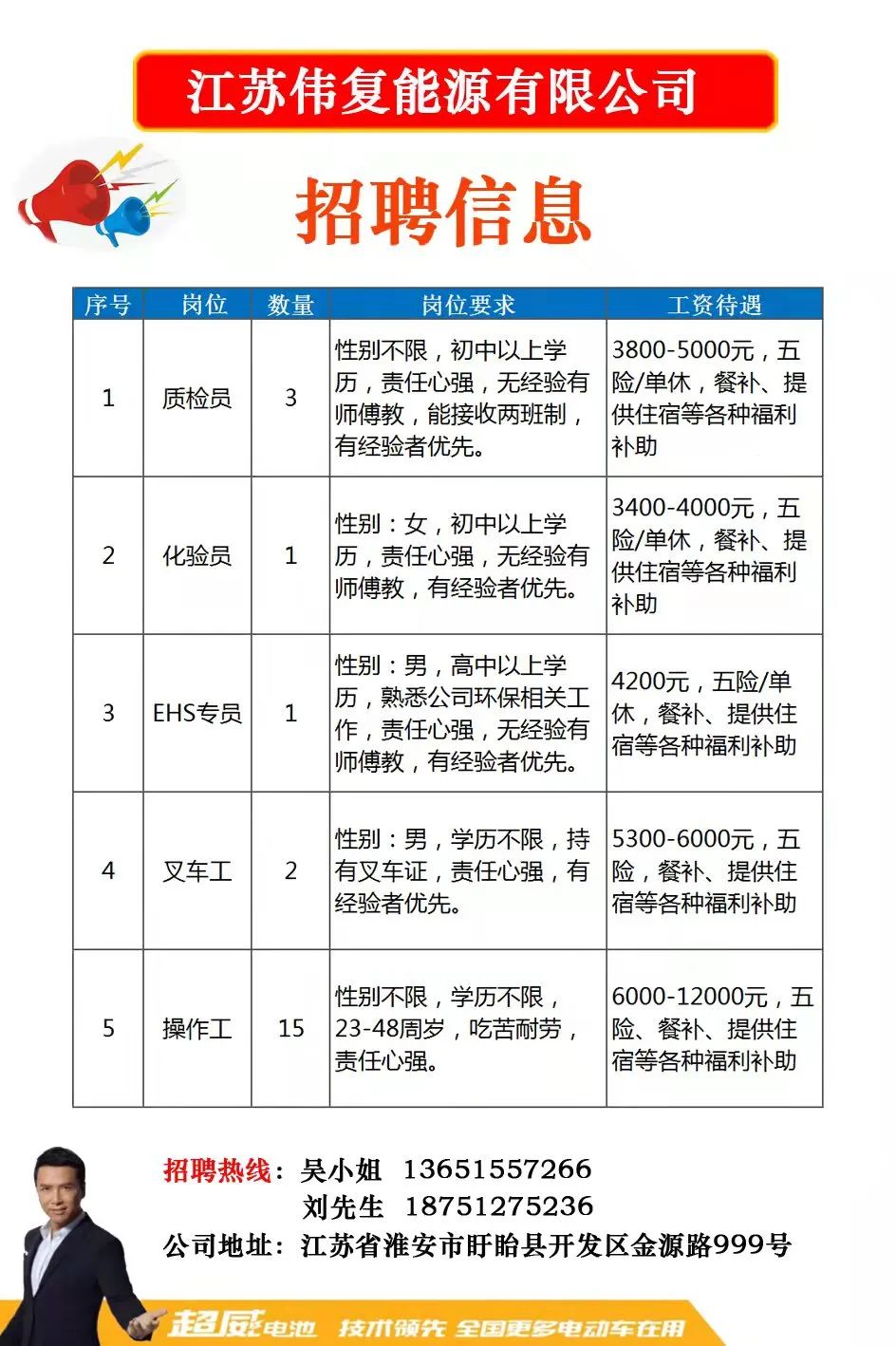 璜泾最新招聘动态及职业机会解析