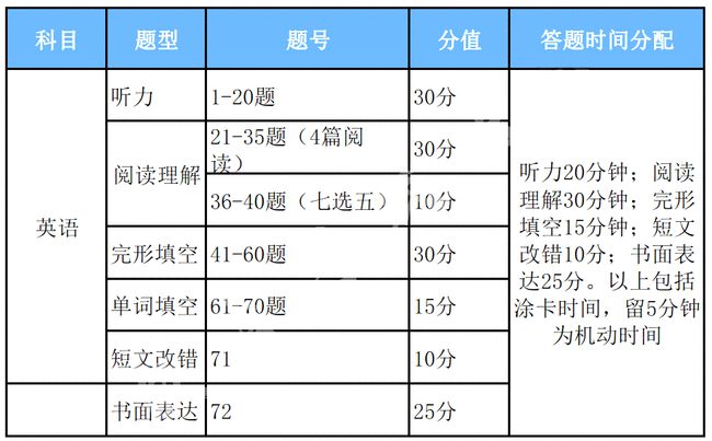 最新吊车报废期规定及其影响