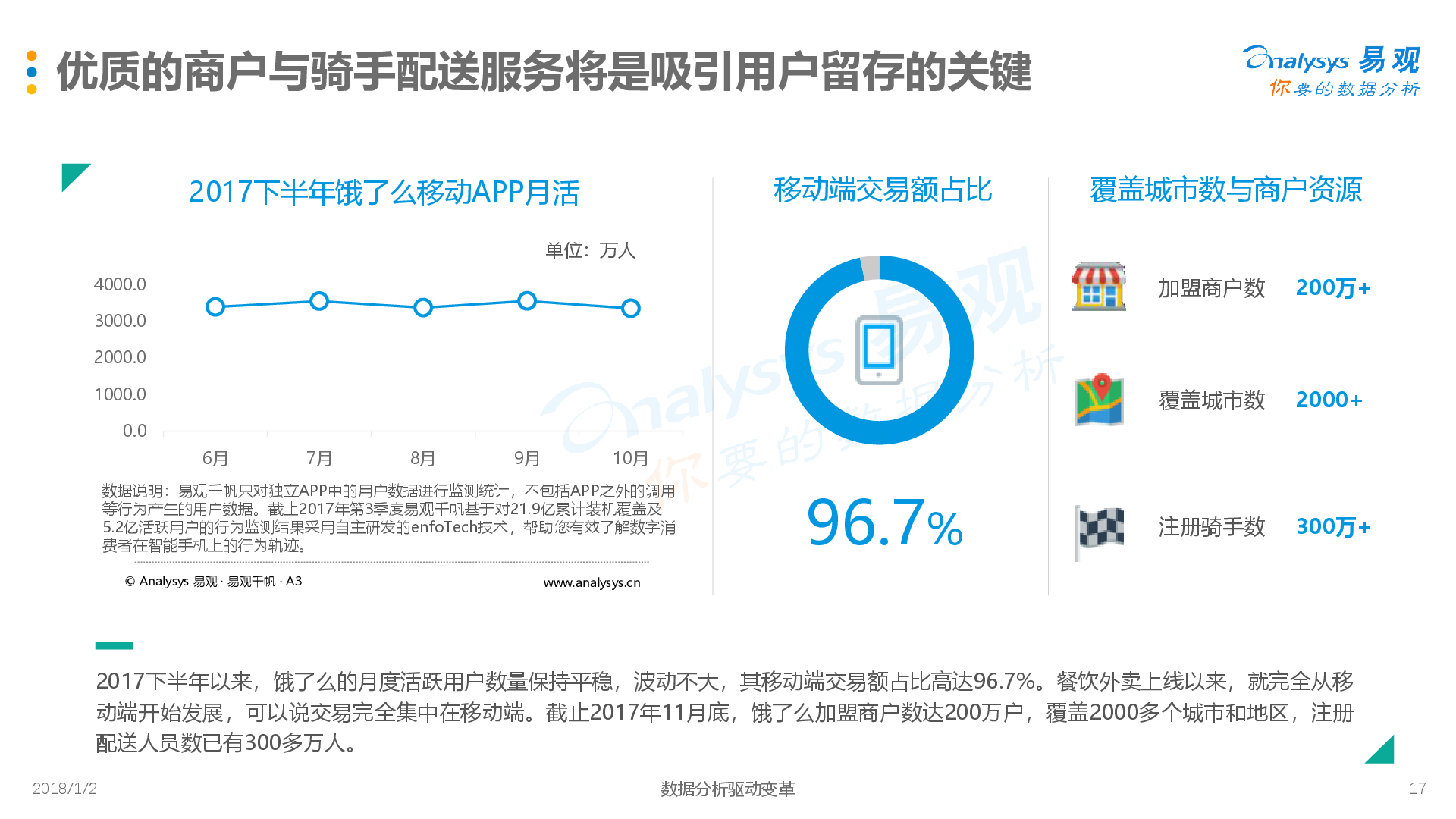 最新微信赚钱方法，探索多元化的收益途径