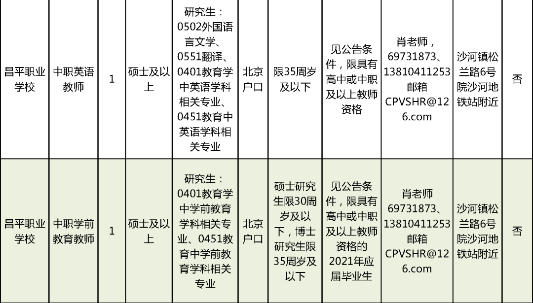 丰润司机最新招聘——职业发展的理想选择