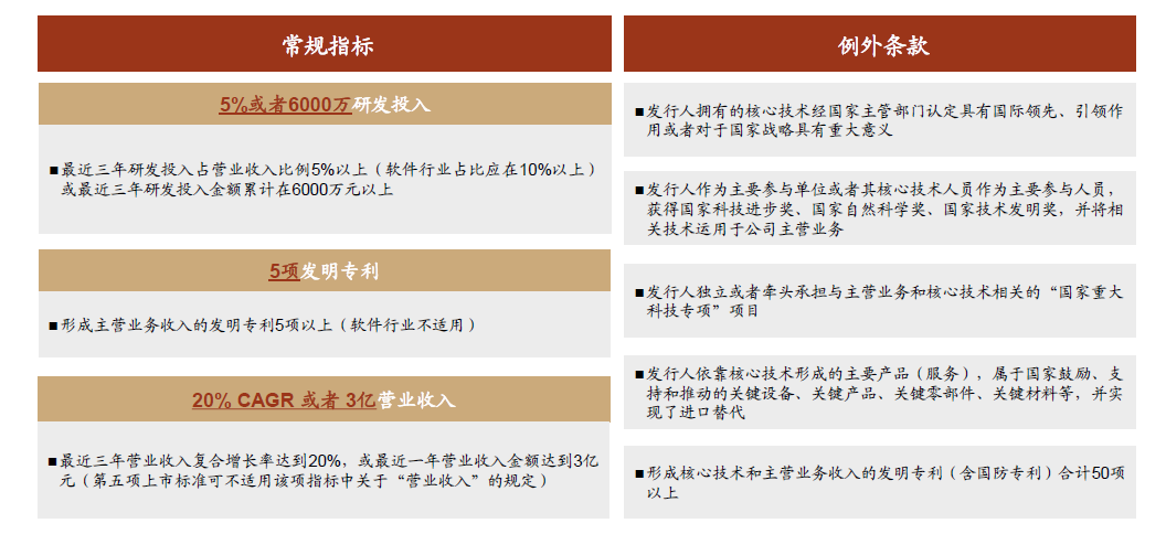 奓山最新招聘动态及职业机会探讨