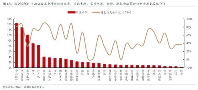 王世忱最新持股动向，深度解析与前景展望