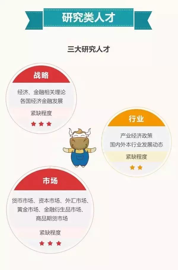 老余杭最新招聘动态及职业发展的深度探讨