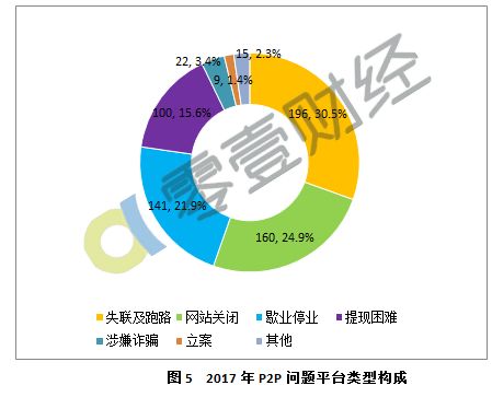 中印关系最新进展与前景展望（2017年）