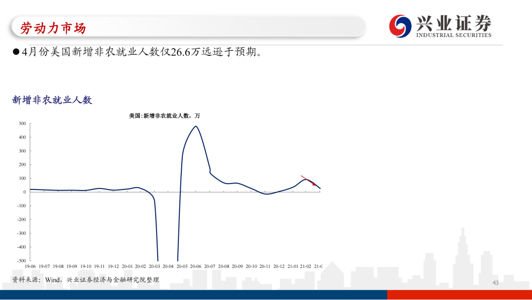 沭阳最新楼盘价格，市场分析与趋势预测