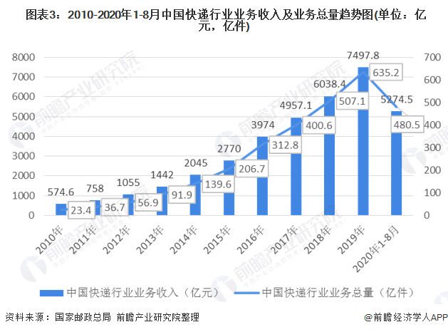 涟水房价最新消息，市场走势与未来展望