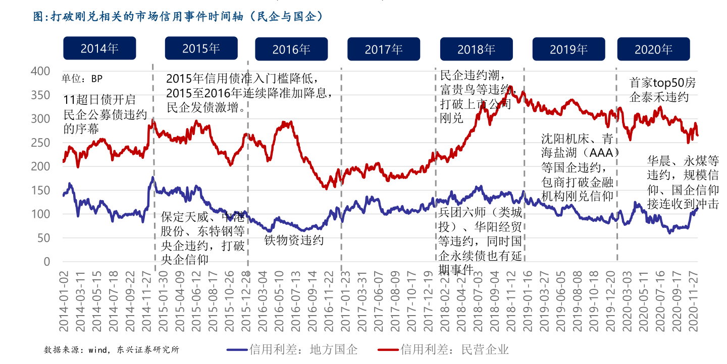 最新韩币对人民币汇率分析